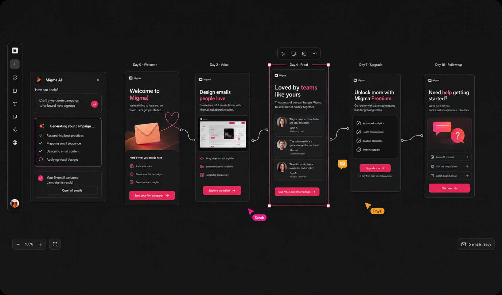 A series of personalized emails generated from one brief